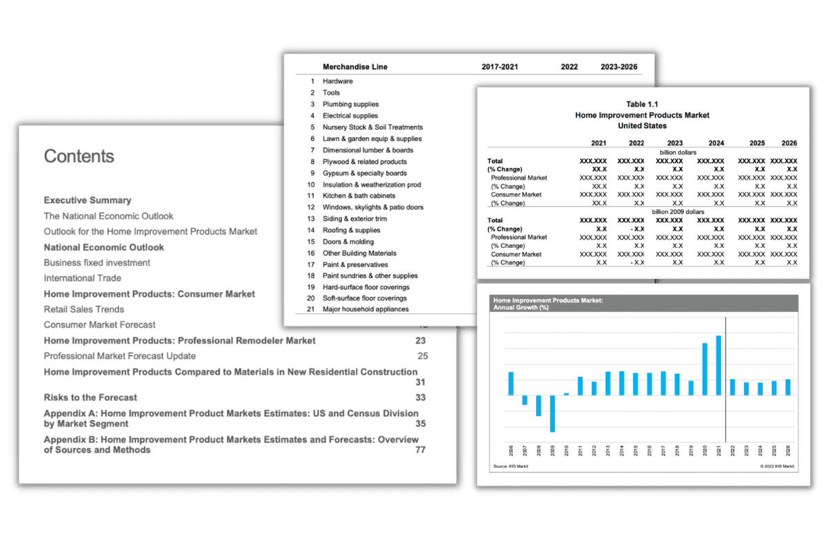 Mar2022 Redacted US Size of Market Report Preview
