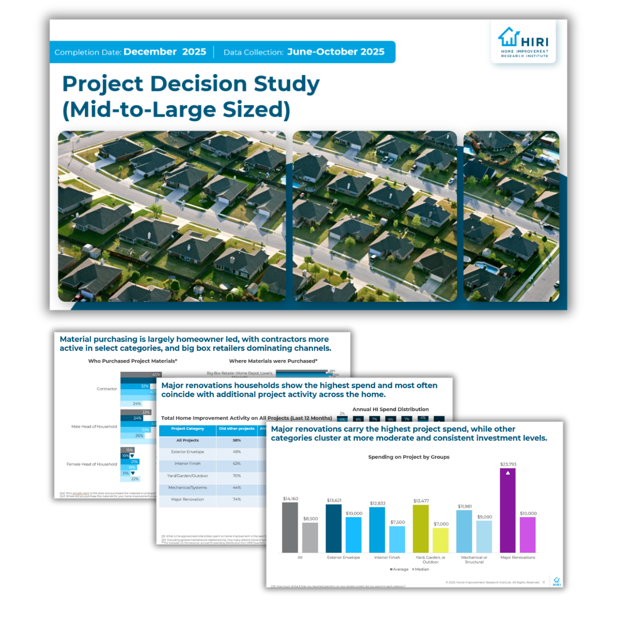 Project Decision Study Report Preview